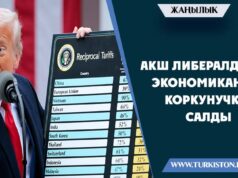 АКШ либералдык экономиканы коркунучка салды